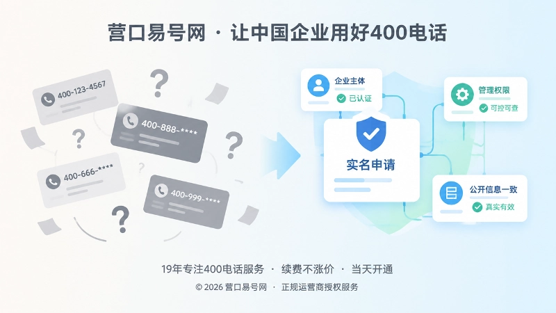号码商品与主体核验的左右对比插画
