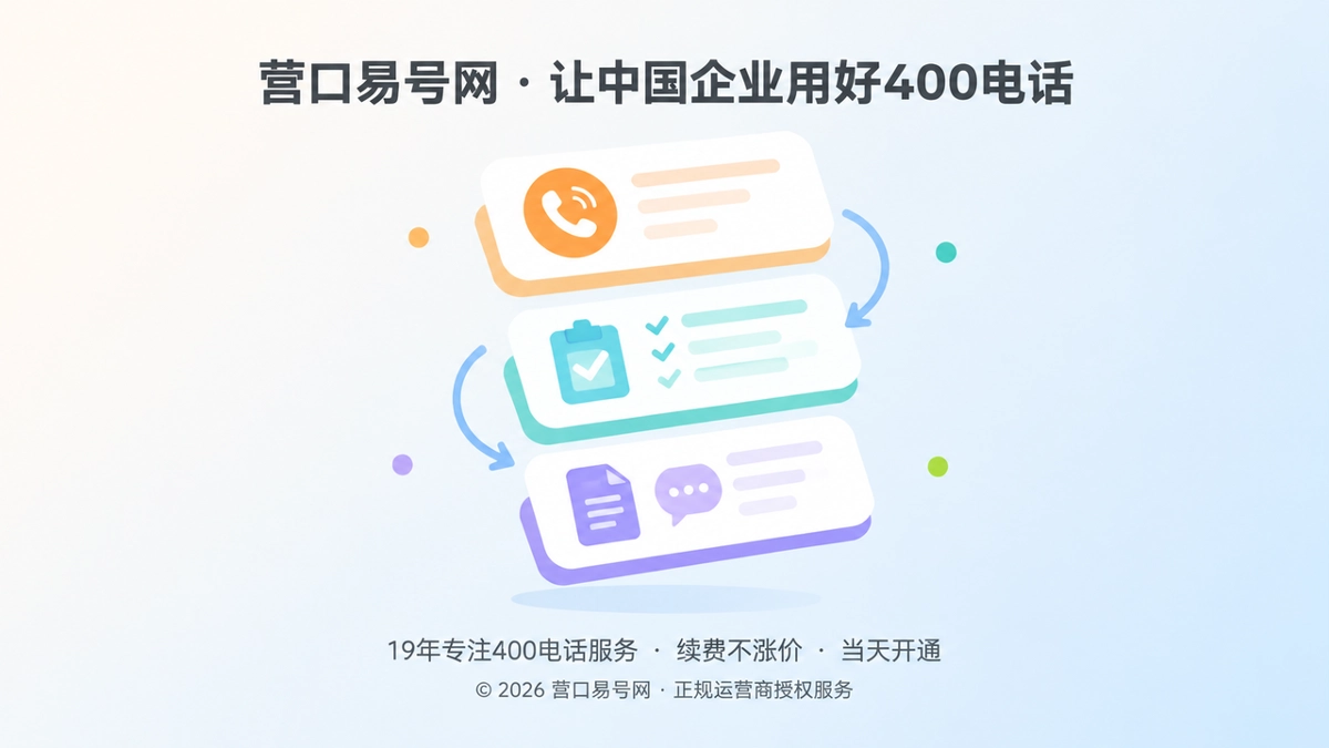 抽象卡片与电话听筒组成的400电话承诺可核验主题插画