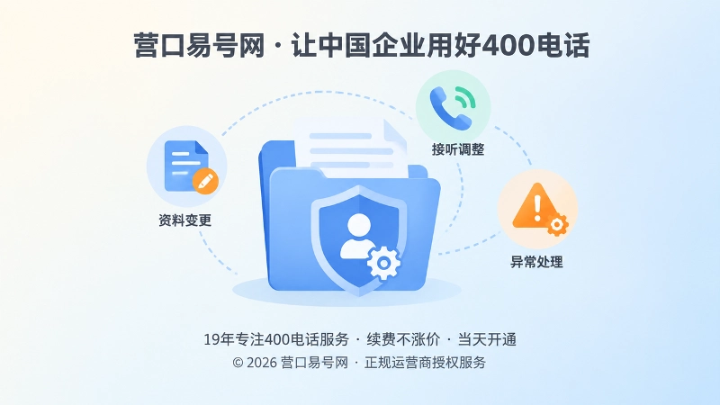 400电话资料变更与权限交接帮助内容插画